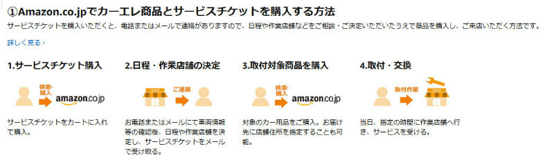 ドライブレコーダー取り付け工賃はいくら オートバックスとイエローハットで聞いてきました 持ち込み料 リアのみ料金も ぐうたら主婦の節約ブログ